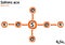 Drawn molecule and formula of Suluric acid