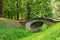 Dreamy pensive young woman is sitting alone on bridge in park