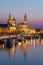 Dresden evening skyline-vertical view-Bruehl Terrace, Hofkirche Church, Royal Palace