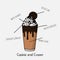 Drink vector illustration with Melted chocolate, creamer and butter cookies design