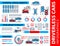 Driverless car infographics, self driving vehicles