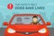 Driving a red sedan car. The safety belt does save lives warning poster design. Male driver wearing a seatbelt.