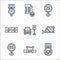 driving school line icons. linear set. quality vector line set such as steering wheel, seatbelt, two ways, rearview mirror,