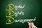 DRM - Digital Rights Management acronym, technology business concept