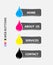 Drop cmyk web buttons