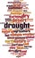 Drought  word cloud