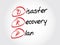 DRP - Disaster Recovery Plan
