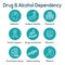 Drug & Alcohol Dependency Icon Set - support, recovery, and treatment