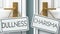 Dullness and charisma as a choice - pictured as words Dullness, charisma on doors to show that Dullness and charisma are opposite