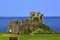 Dunure Castle