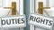 Duties or rights as a choice in life - pictured as words Duties, rights on doors to show that Duties and rights are different