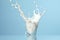 Dynamic Milk Splash in Glass Against Blue Background