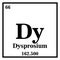 Dysprosium Periodic Table of the Elements Vector