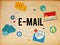 E-mail Communication Innovation Network Concept