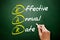 EAR - Effective Annual Rate acronym, business concept on blackboard