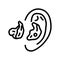 ear mold audiologist doctor line icon vector illustration