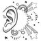 An ear for music vector