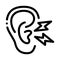 Earache Icon Vector Outline Illustration