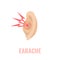 Earache symptom of coronavirus and otitis diseases