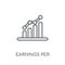 Earnings per share (EPS) linear icon. Modern outline Earnings pe