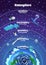 Earth atmosphere layers names. Colorful infographic poster with meteors, radiosonde, satellite and spaceship. Vector