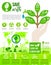 Earth Day and Go Green poster for ecology design