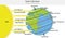 Earth planet vital areas infographic diagram angle of sun ray sunlight radiation solar wind concept