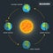 Earth`s season diagram - Vector