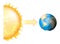 Earth And Sun. Earth`s axial tilt