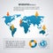 Earth world infographic population