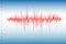 Earthquake graph