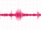 Earthquake graph