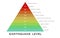 Earthquake magnitude levels scale meter vector / Richter