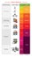 Earthquake Magnitude Scale