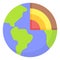 Earths inner core icon, Earth Day related vector