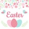 Easter Card with `Easter` phrase, spring floral frame, birds and easter eggs.