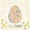 Easter greeting card in the egg shape with flowers. Religious holiday vector illustration for poster, flyer. Decorating eggs with