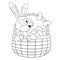 Easter Hare sitting in basket with Easter eggs. Template of coloring book with colorless cartoon Rabbit. Practice worksheet