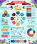 Easter Holiday Egg Hunt tradition infographic