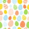 Easter pattern cute bright eggs with a variety of patterns. Seamless background. Spring holiday palette. Printing on fabric, napki