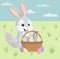Easter rabbit sitting on the grass and a basket with eggs