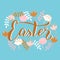 Easter text font postcard. Handwritten lettering typeface design. Greeting spring easter holiday card. Poster, wreath, package,