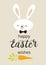 Easter typography quote Happy Easter Wishes decorated funny rabbit bunny in pastel colors