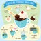 Easy chocolate fondant mug cake recipe at home vector.