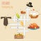 Easy crossword puzzle `Thanksgiving day`