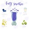 Easy smoothie recipe. With illustration of ingredients. Hand draw blueberries, banana, kiwi. Doodle style