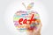 EAT apple word cloud with marker