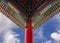 Eaves temple , Chinese Temple ,sky clouds