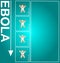 Ebola timeline & copyspace