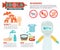 Ebola Virus Info graphics